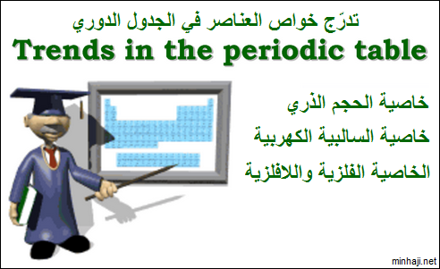 تدرج خواص العناصر في الجدول الدوري